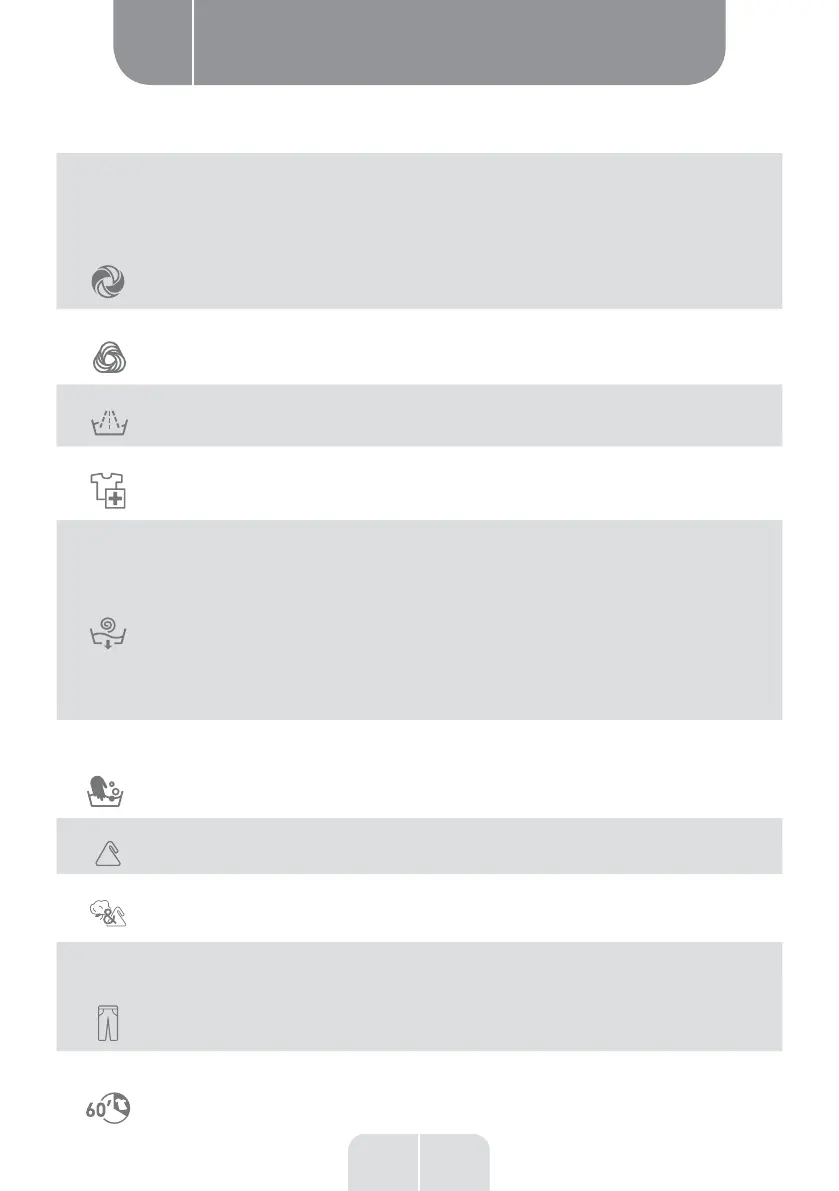 Page #128 background image