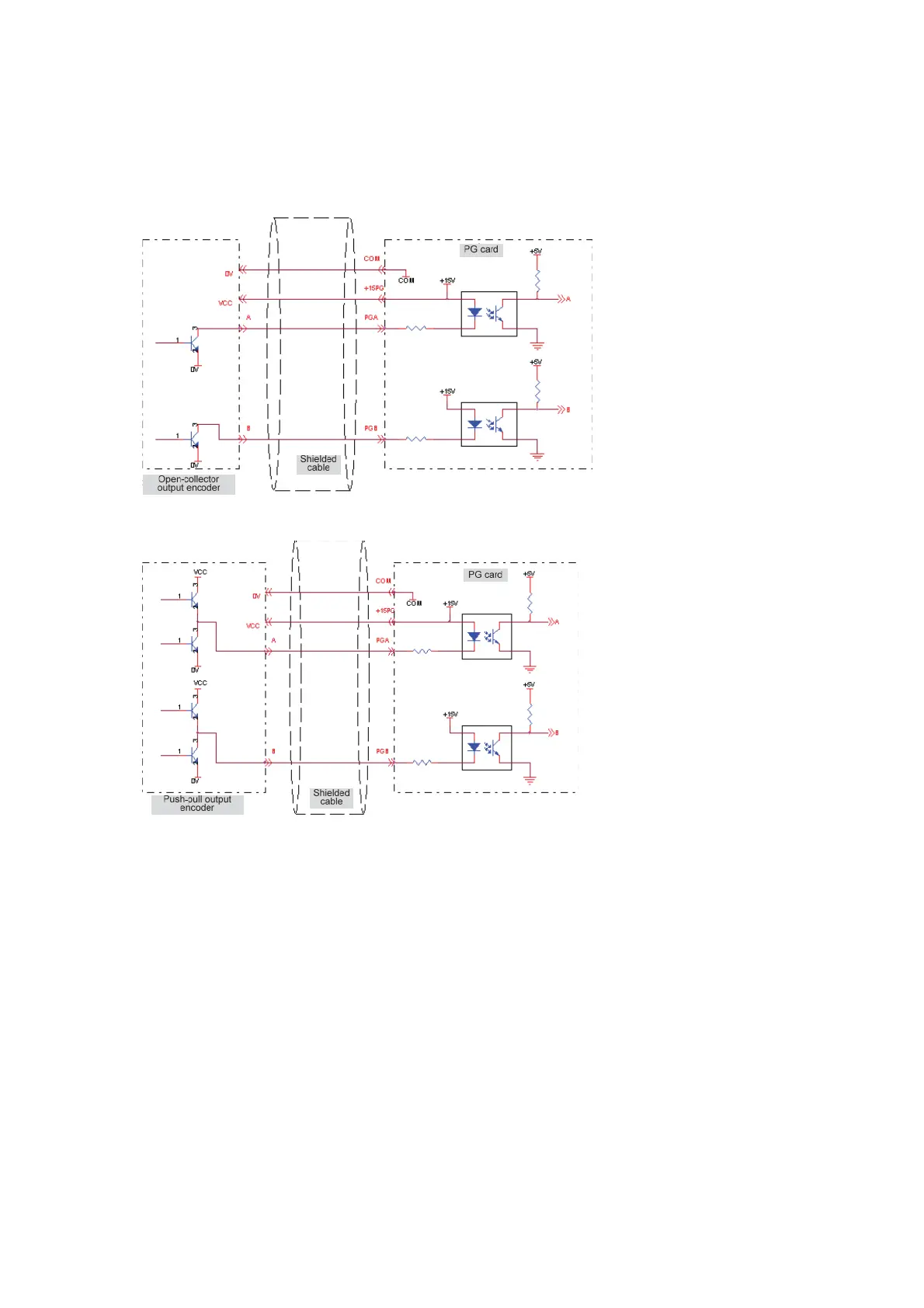 Page #94 background image