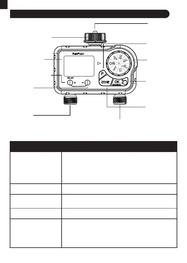 Page #28 background image