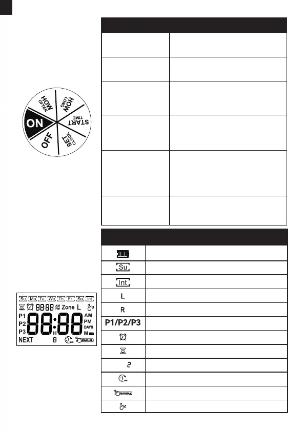 Page #4 background image