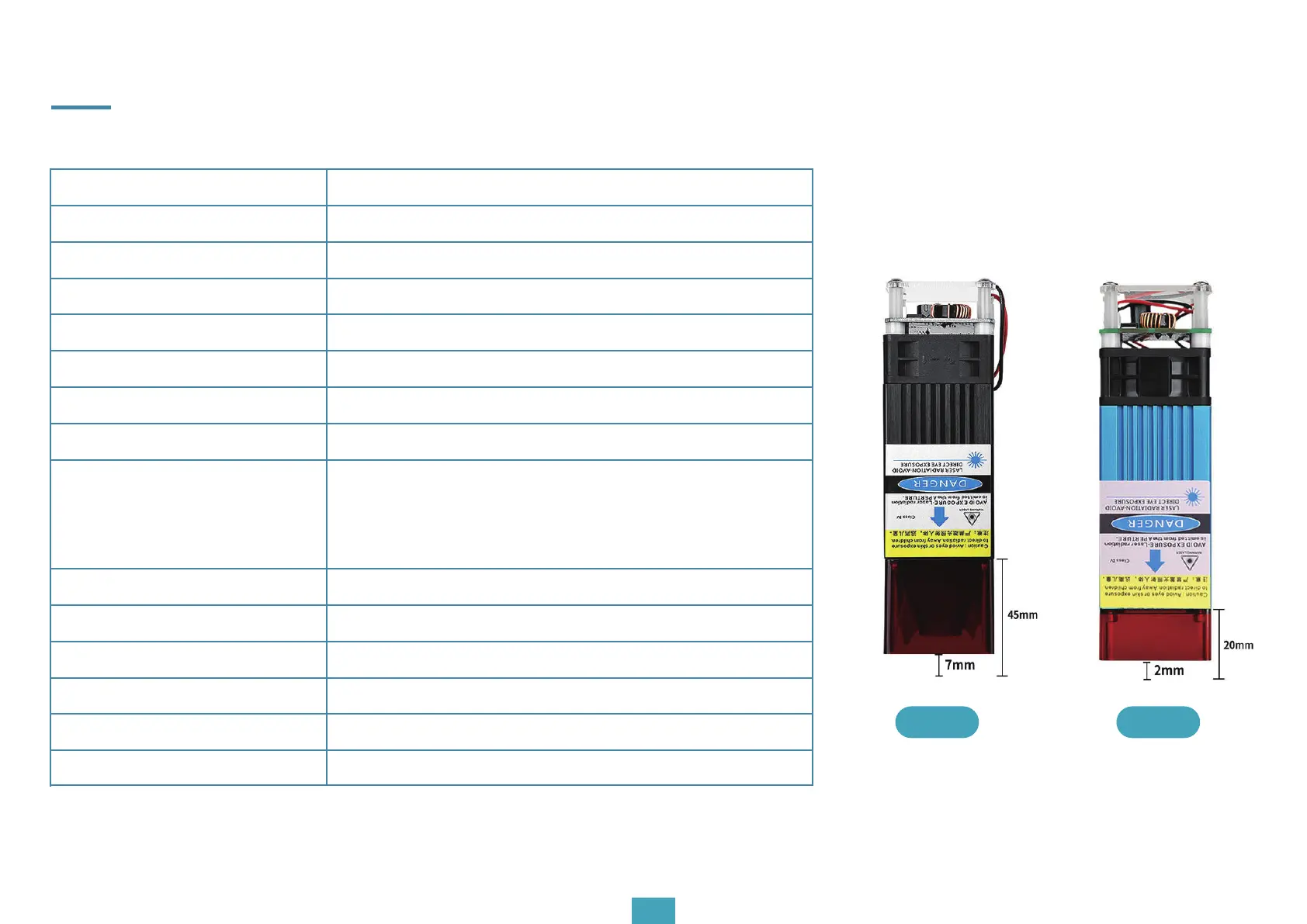 Page #3 background image