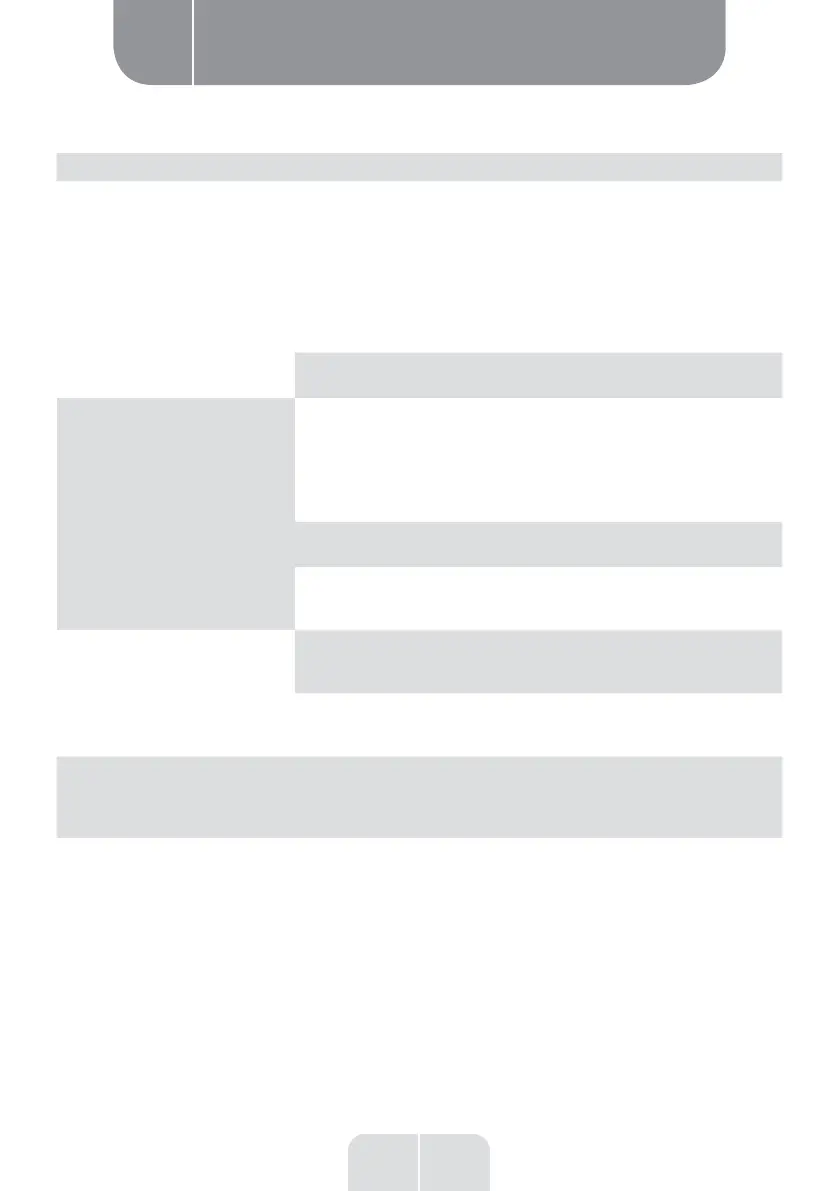 Page #146 background image