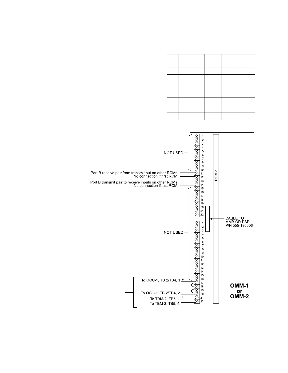 Page #261 background image