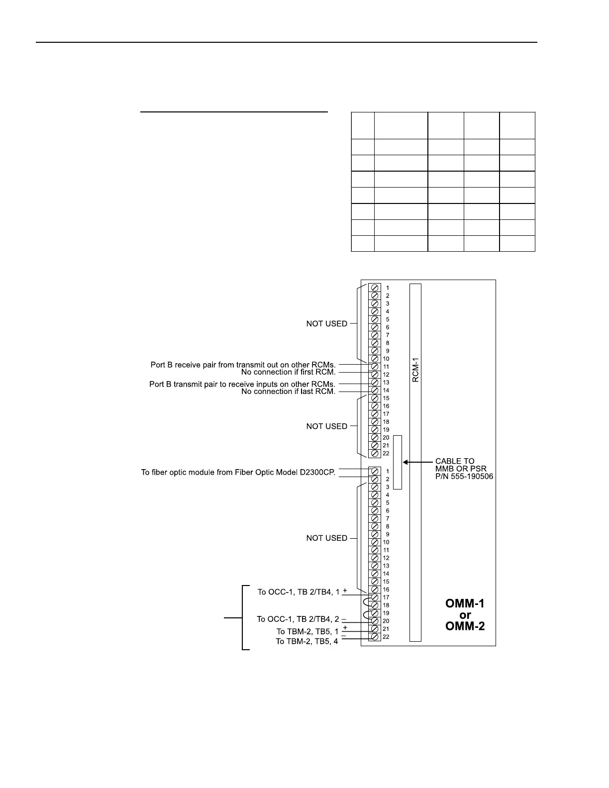 Page #267 background image