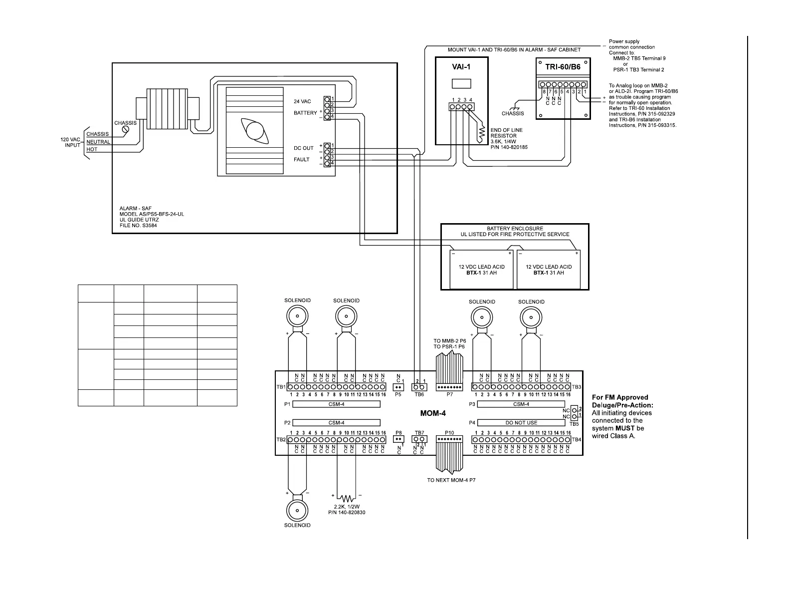 Page #185 background image
