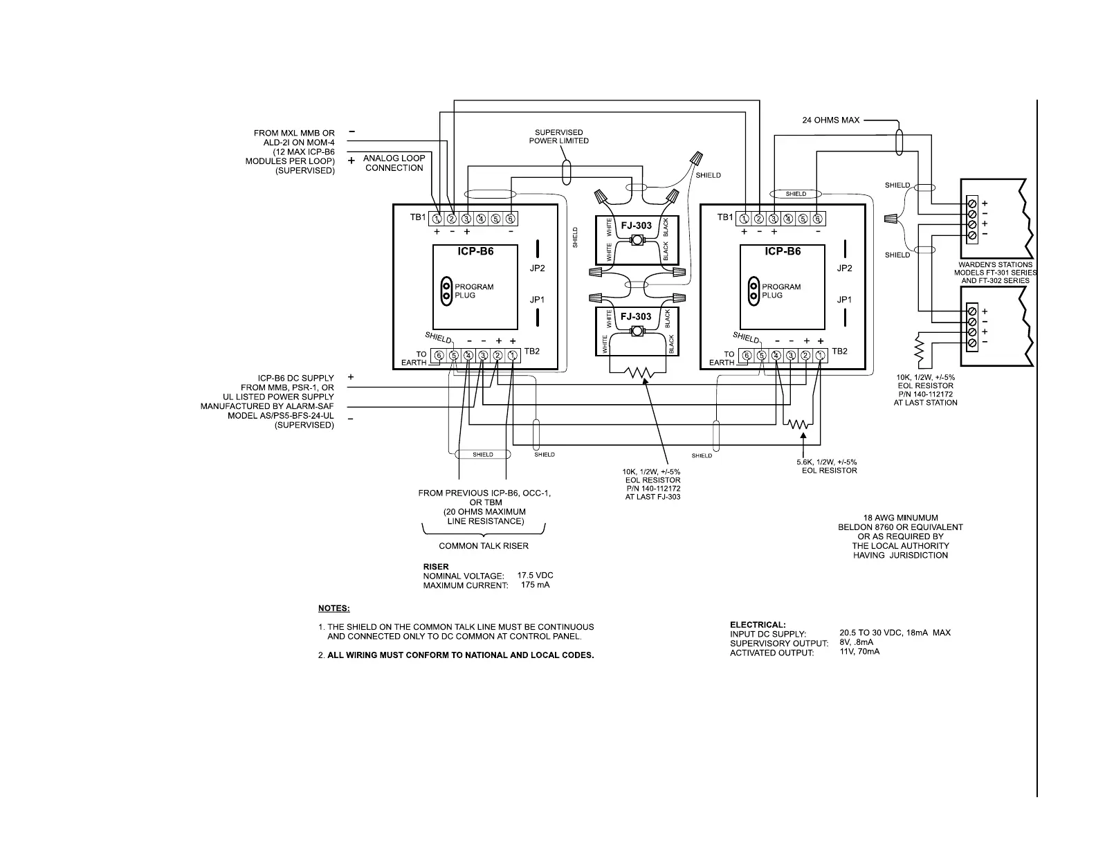 Page #202 background image