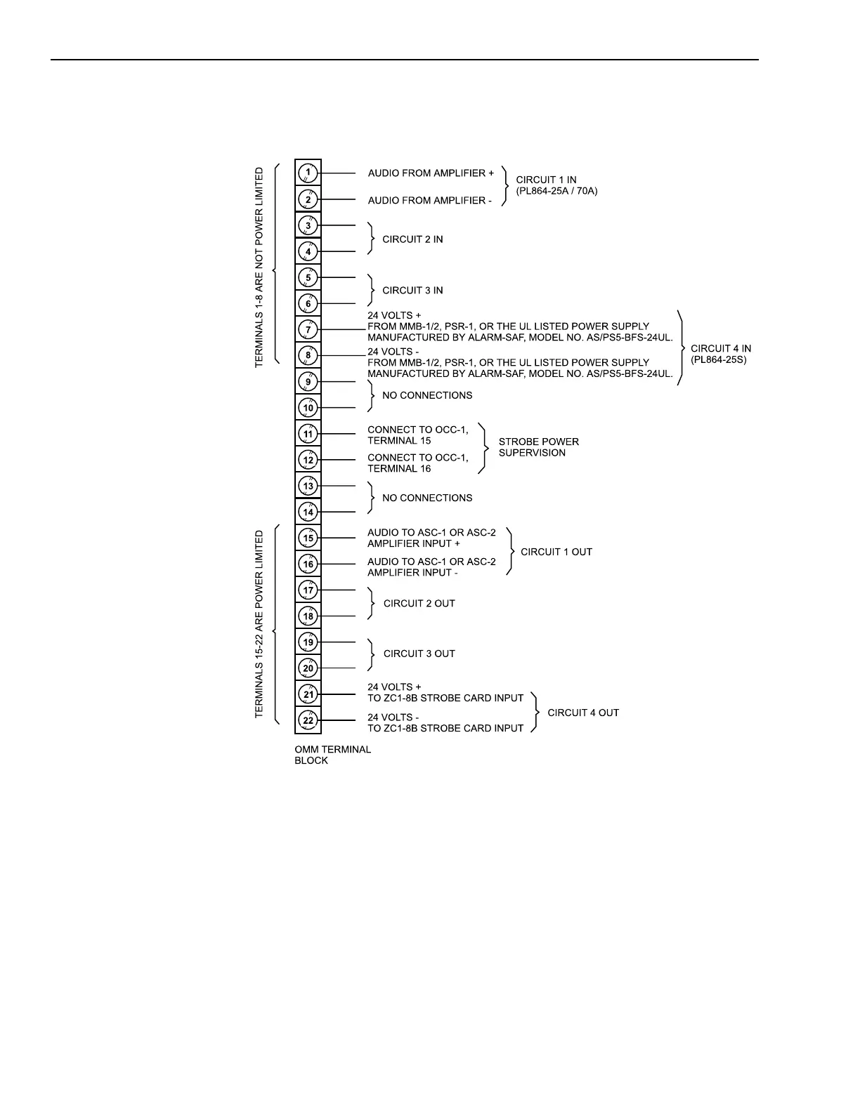Page #239 background image
