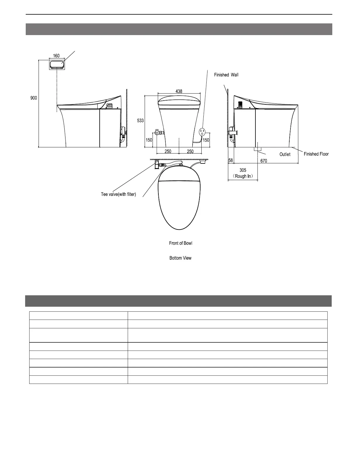 Page #3 background image