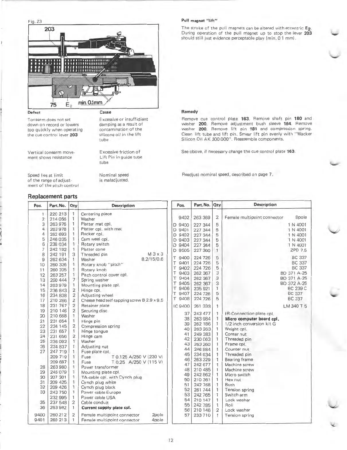 Page #12 background image