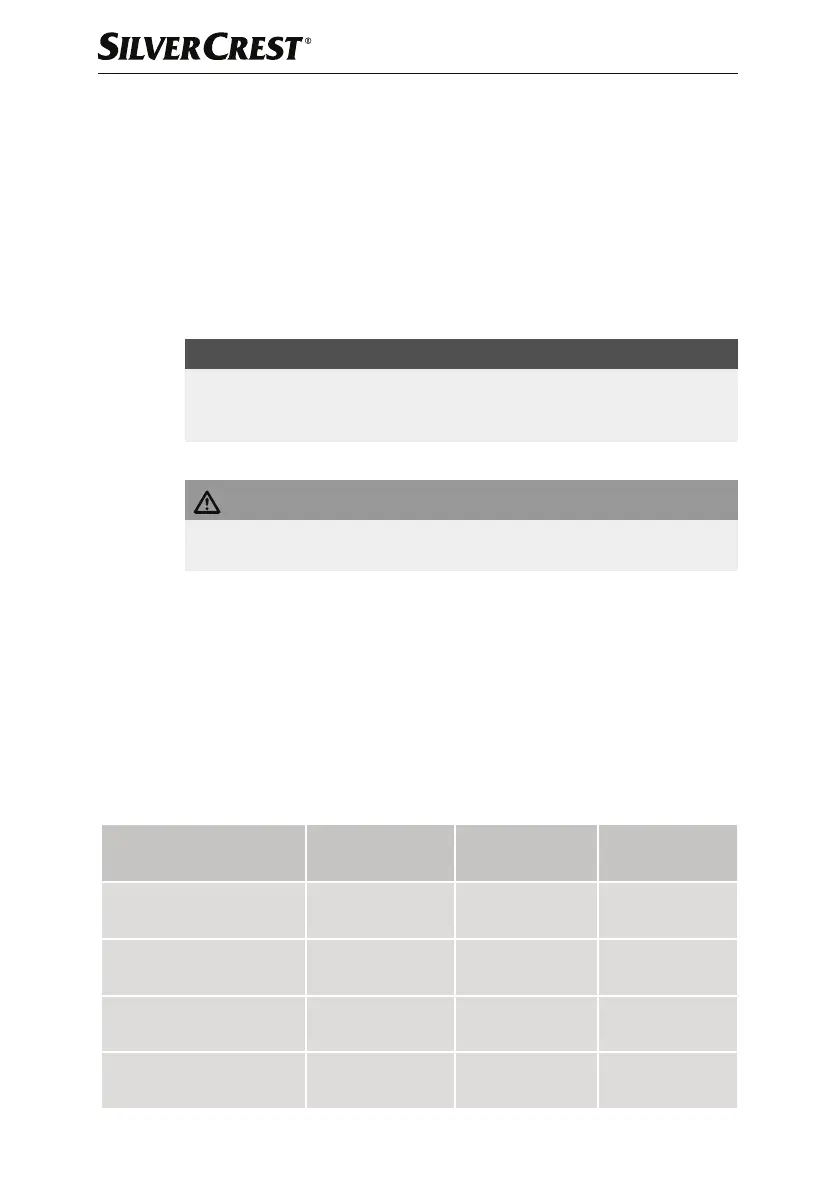 Page #209 background image
