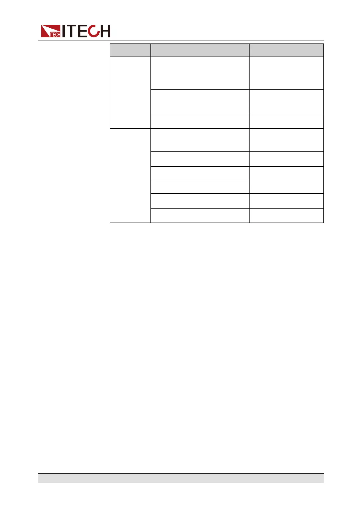Page #145 background image