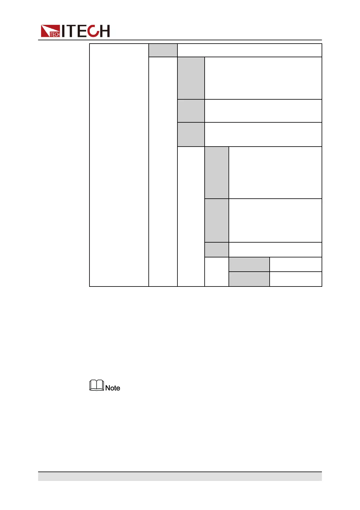 Page #156 background image