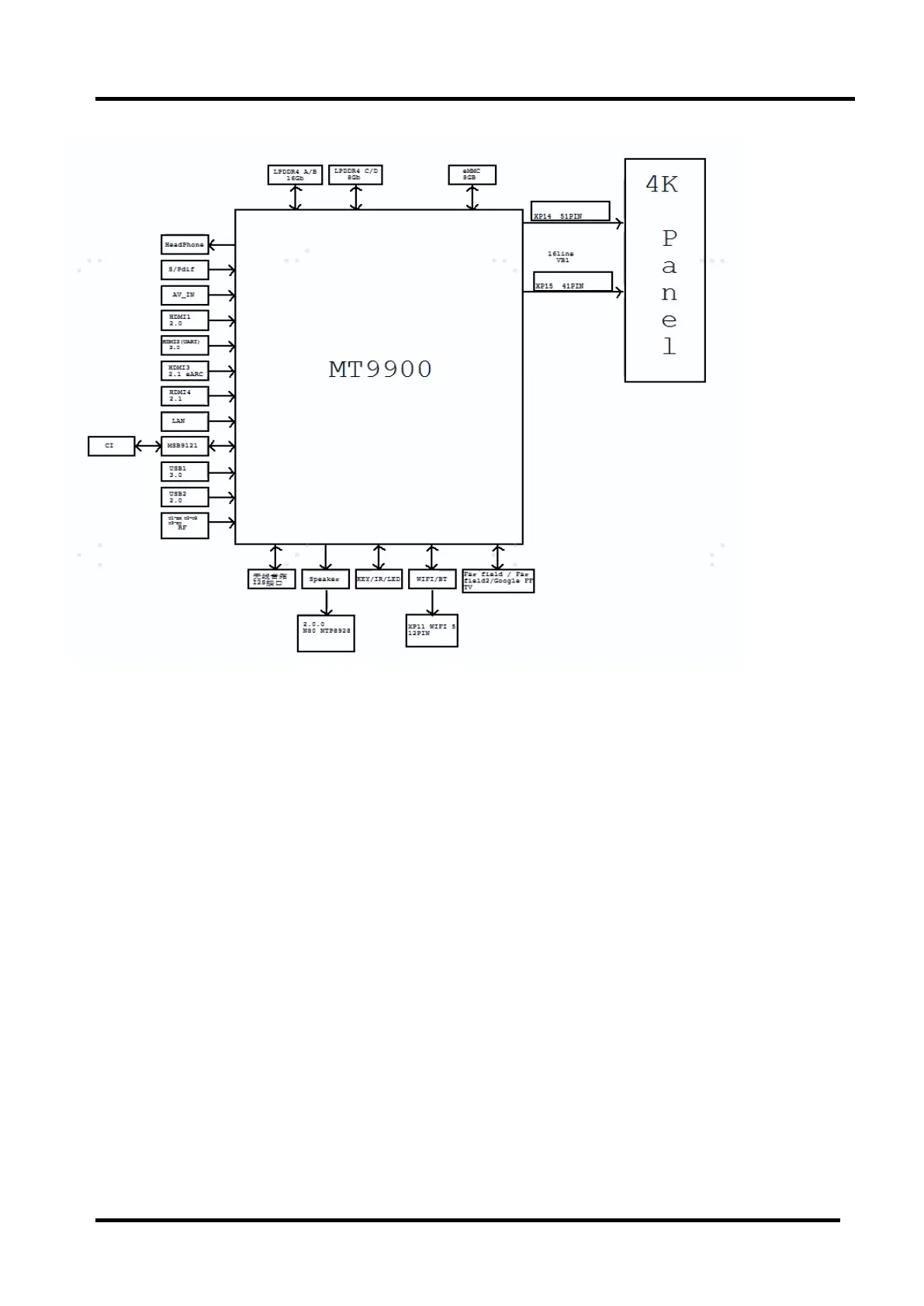 Page #38 background image