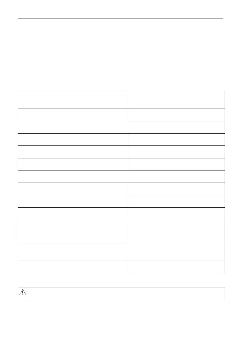 Page #74 background image
