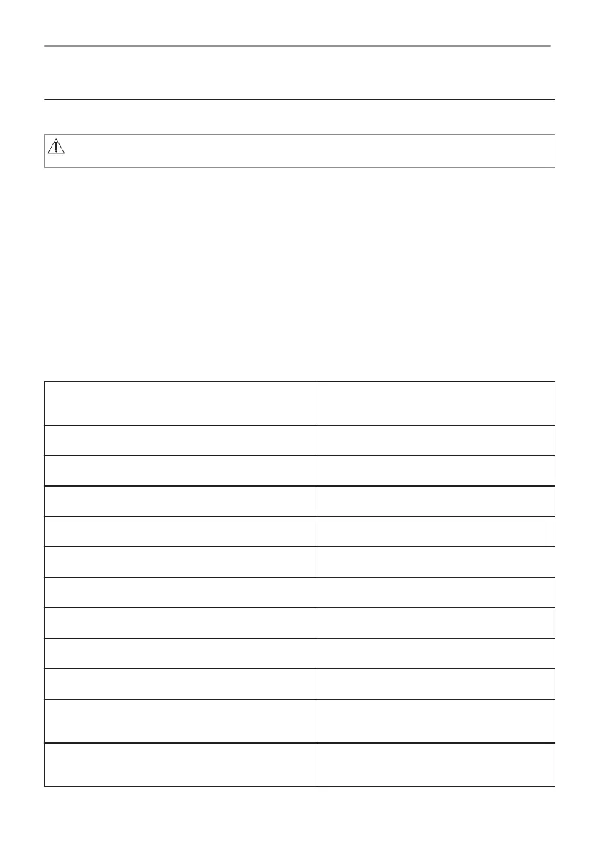 Page #108 background image