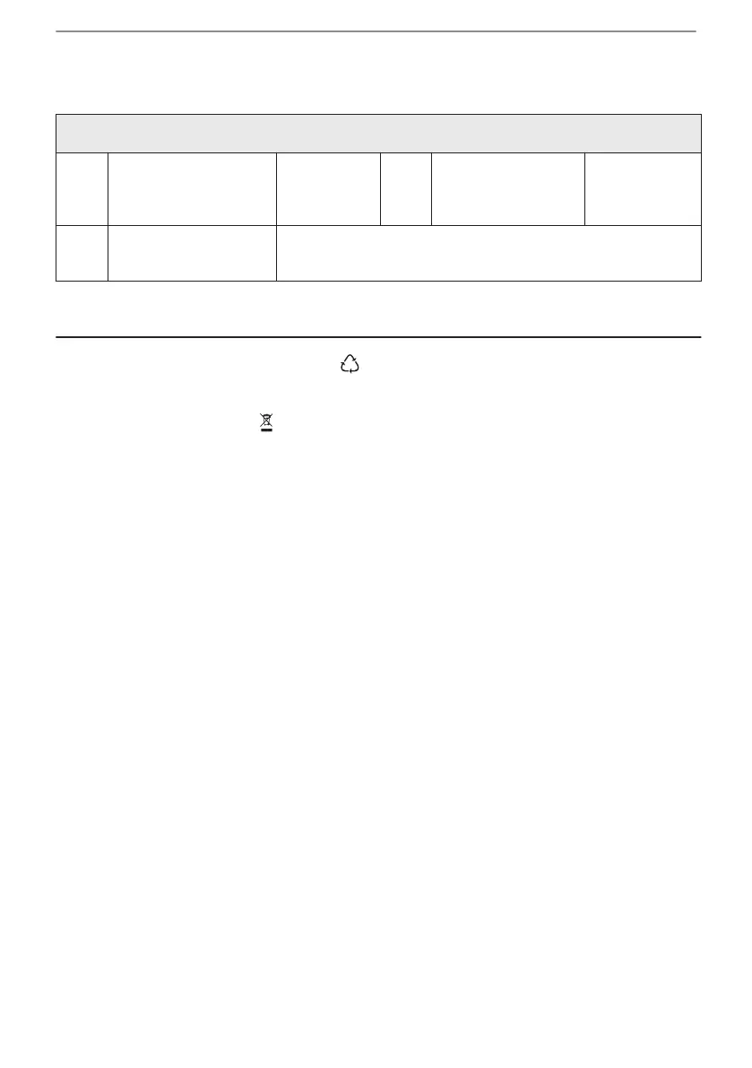 Page #136 background image