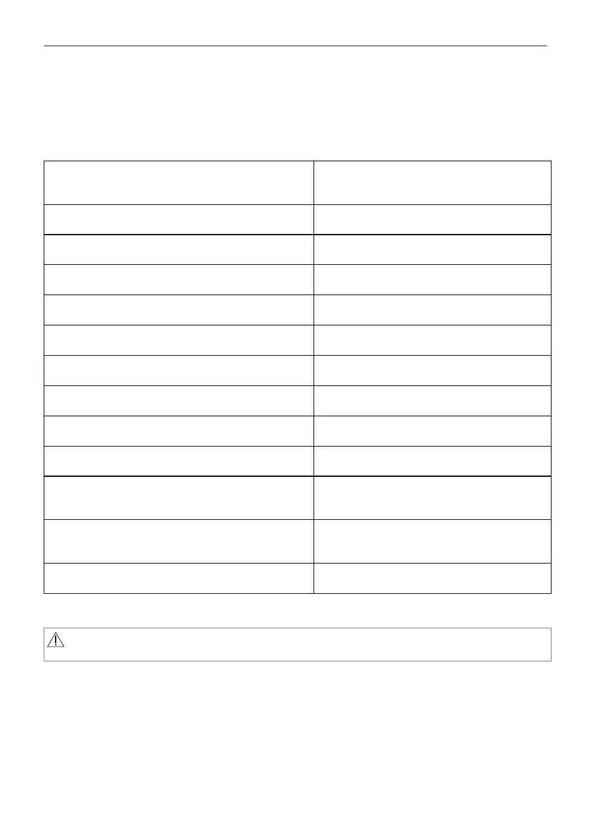 Page #86 background image
