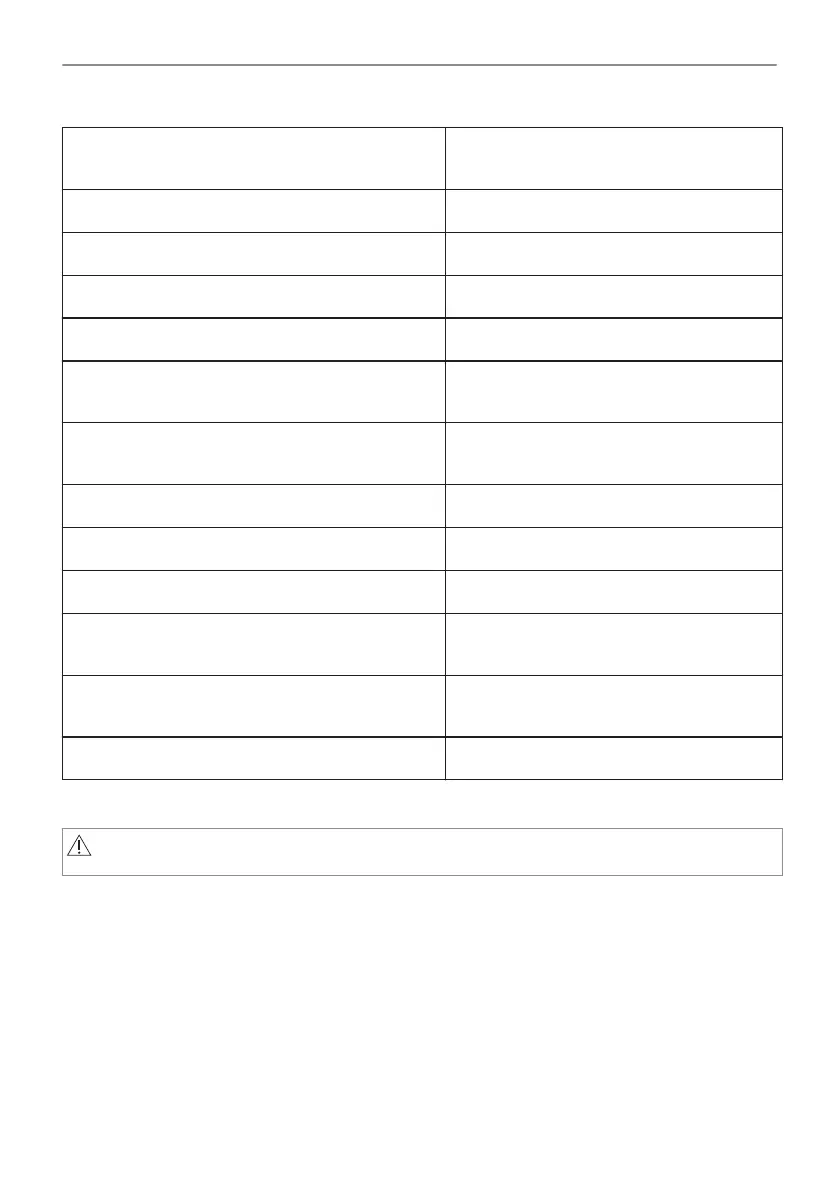 Page #113 background image