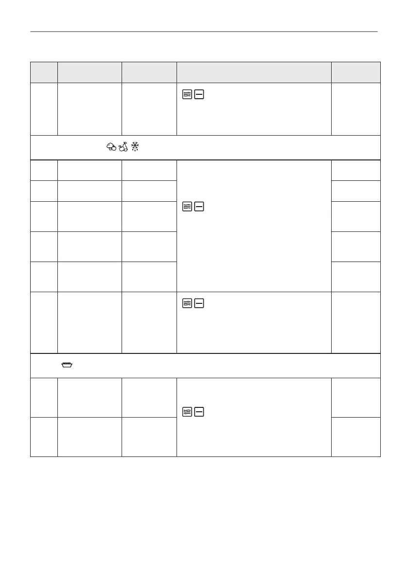 Page #122 background image