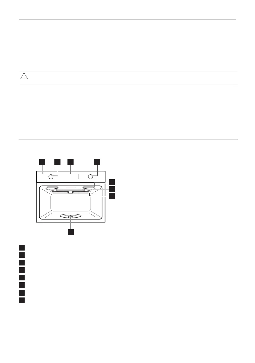 Page #143 background image