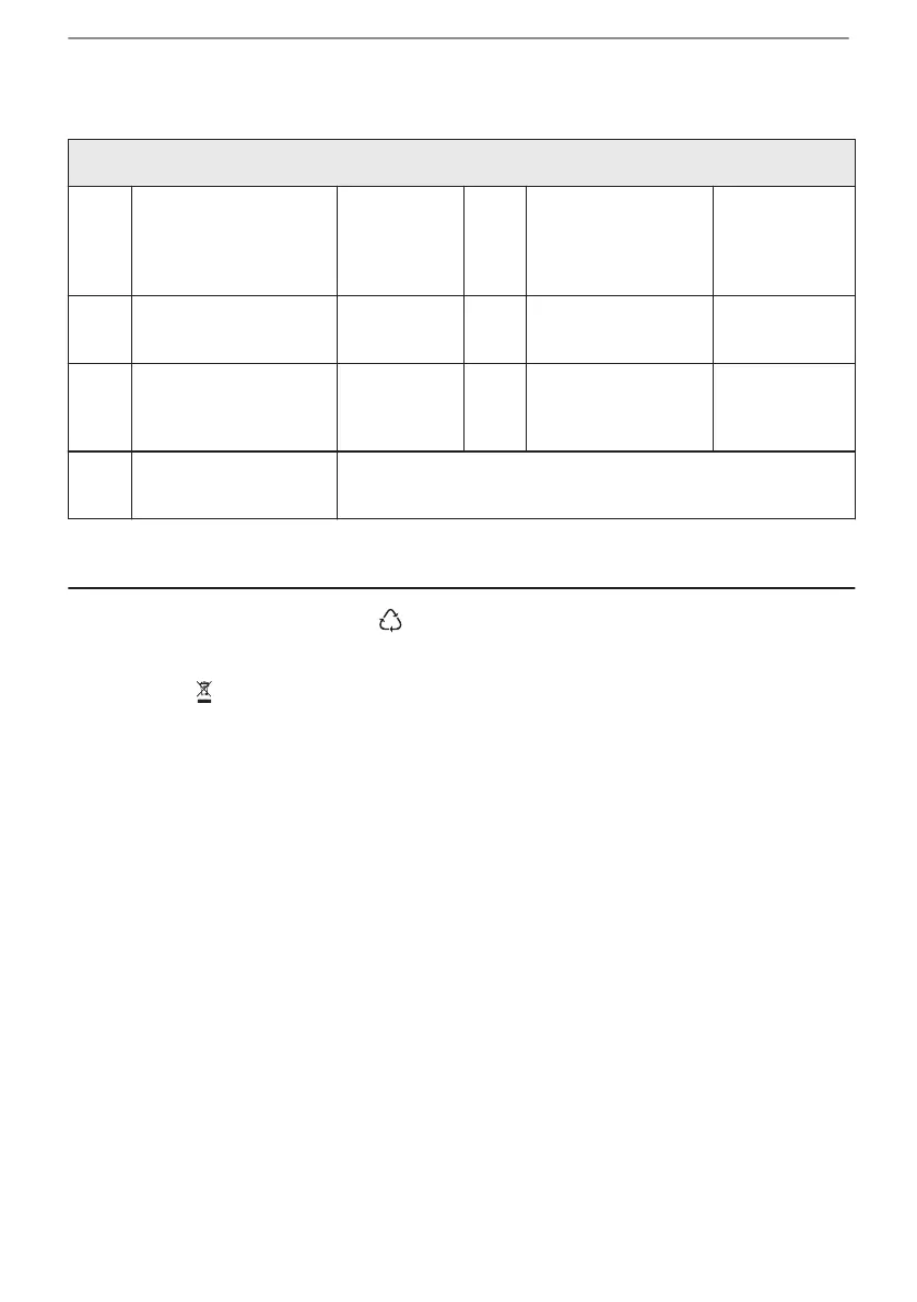 Page #214 background image
