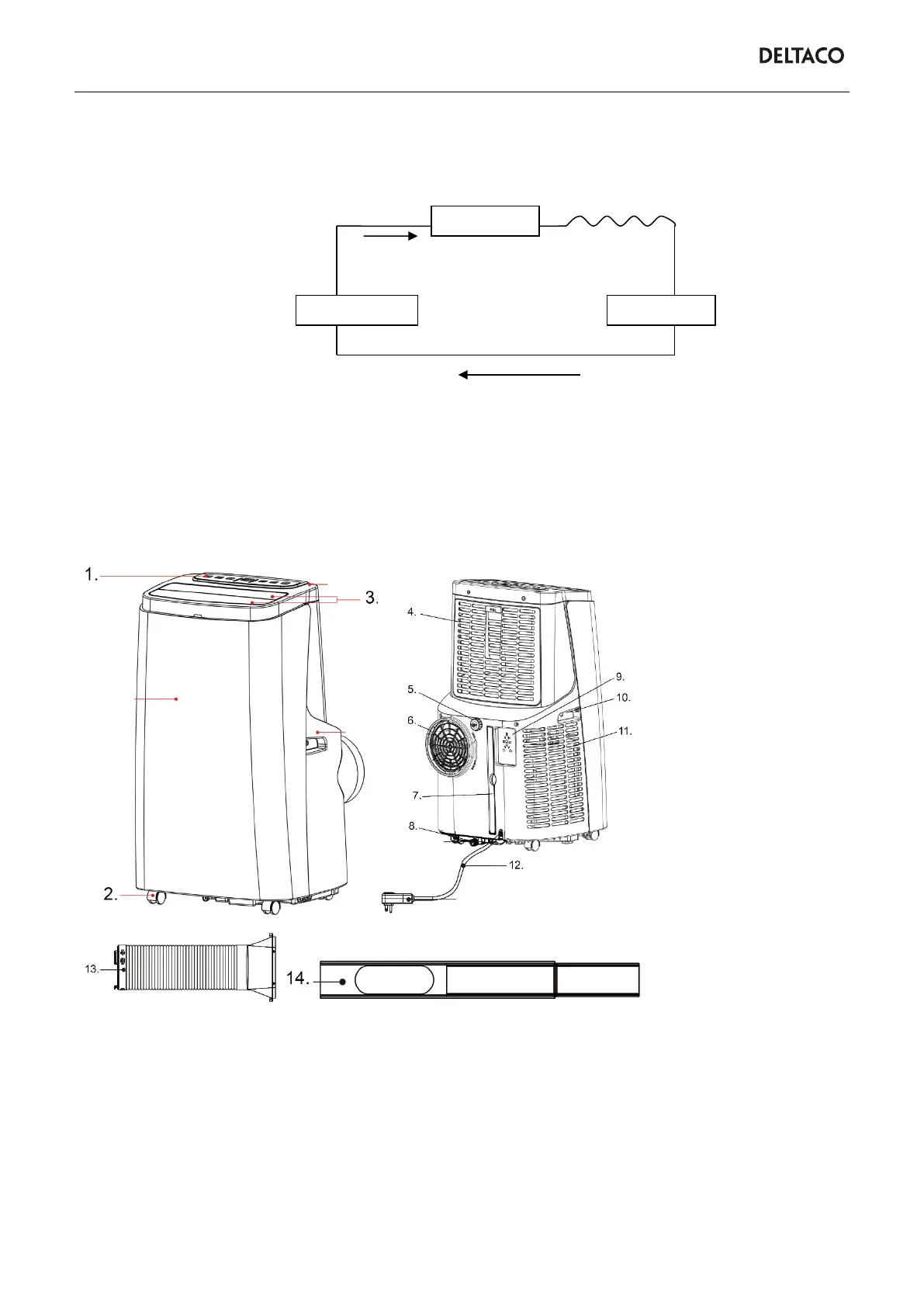 Page #7 background image