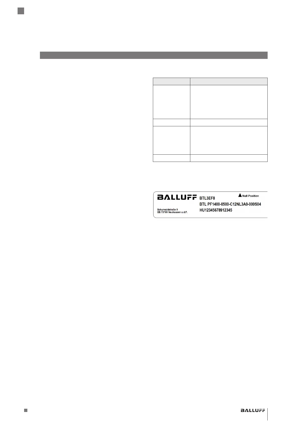 Page #71 background image