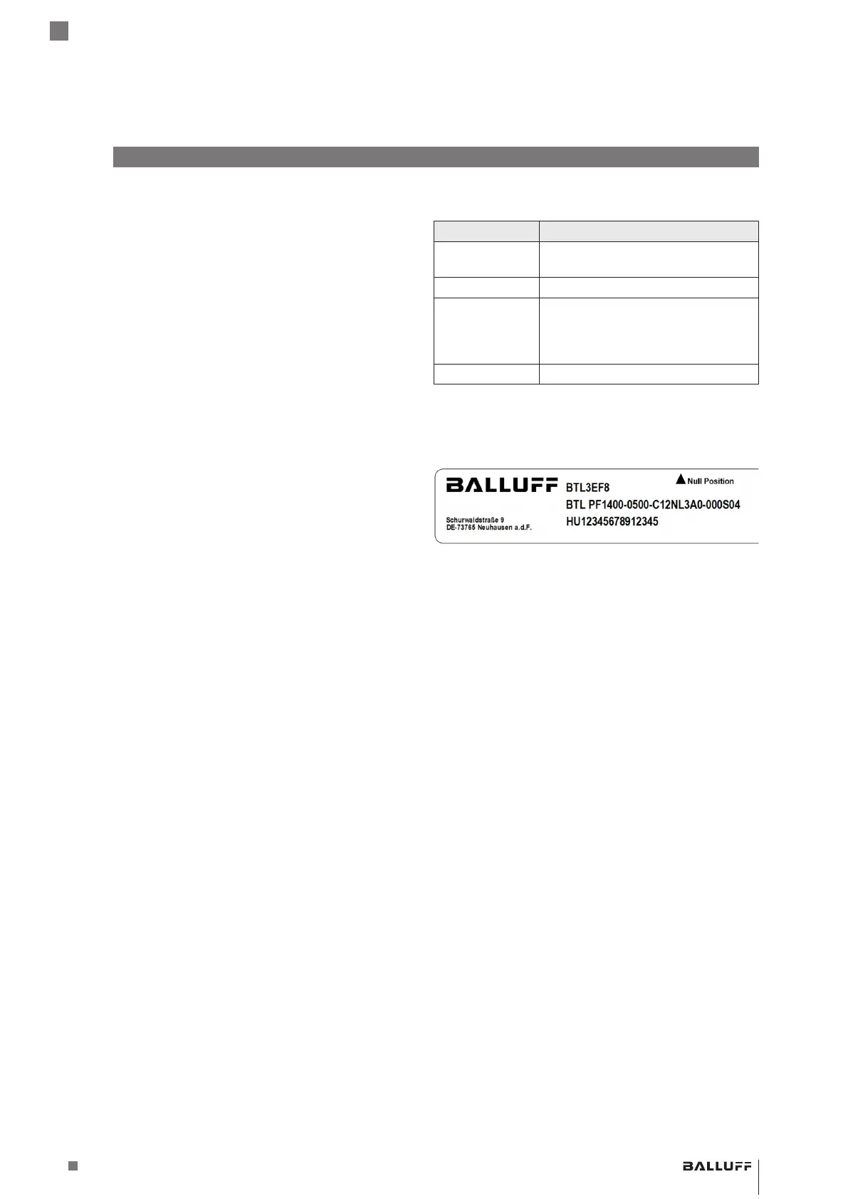 Page #131 background image