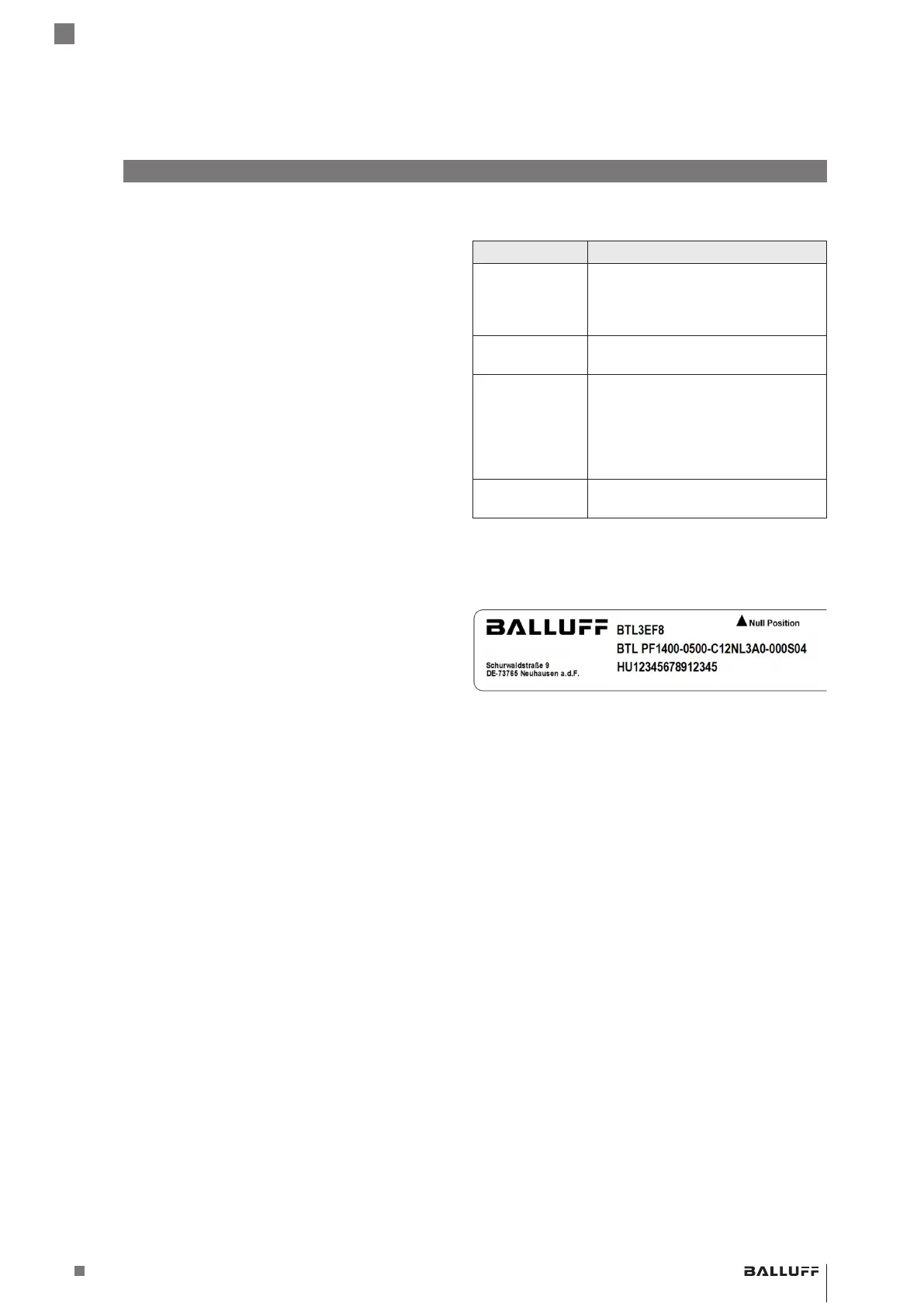 Page #151 background image