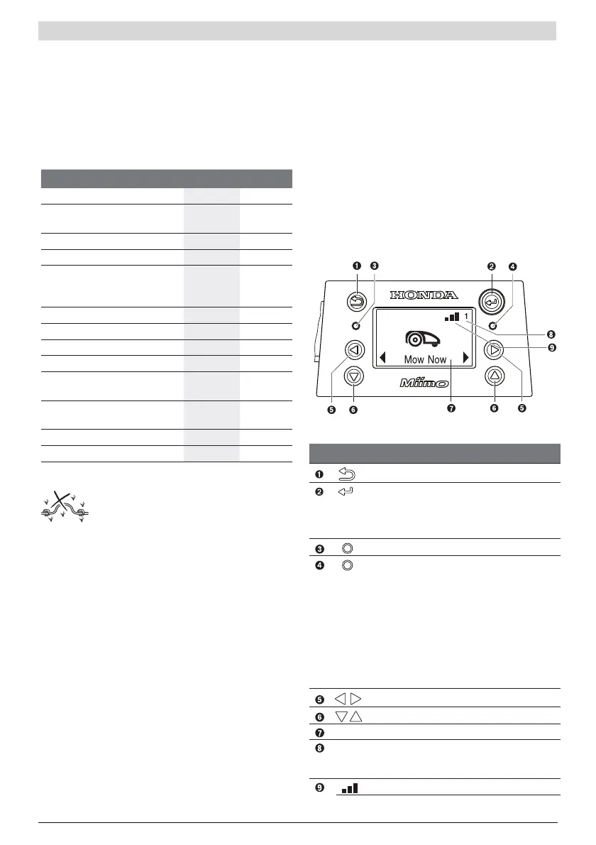 Page #61 background image