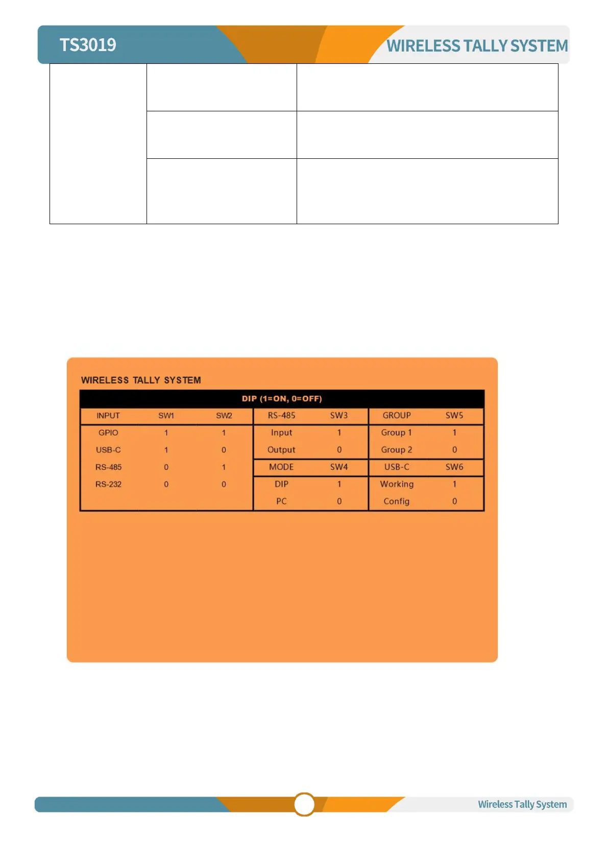 Page #8 background image