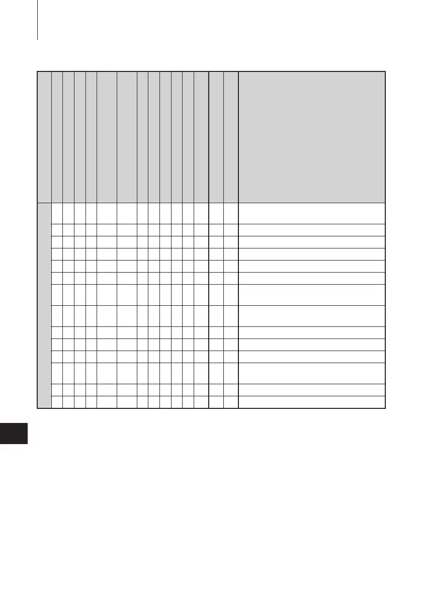 Page #92 background image