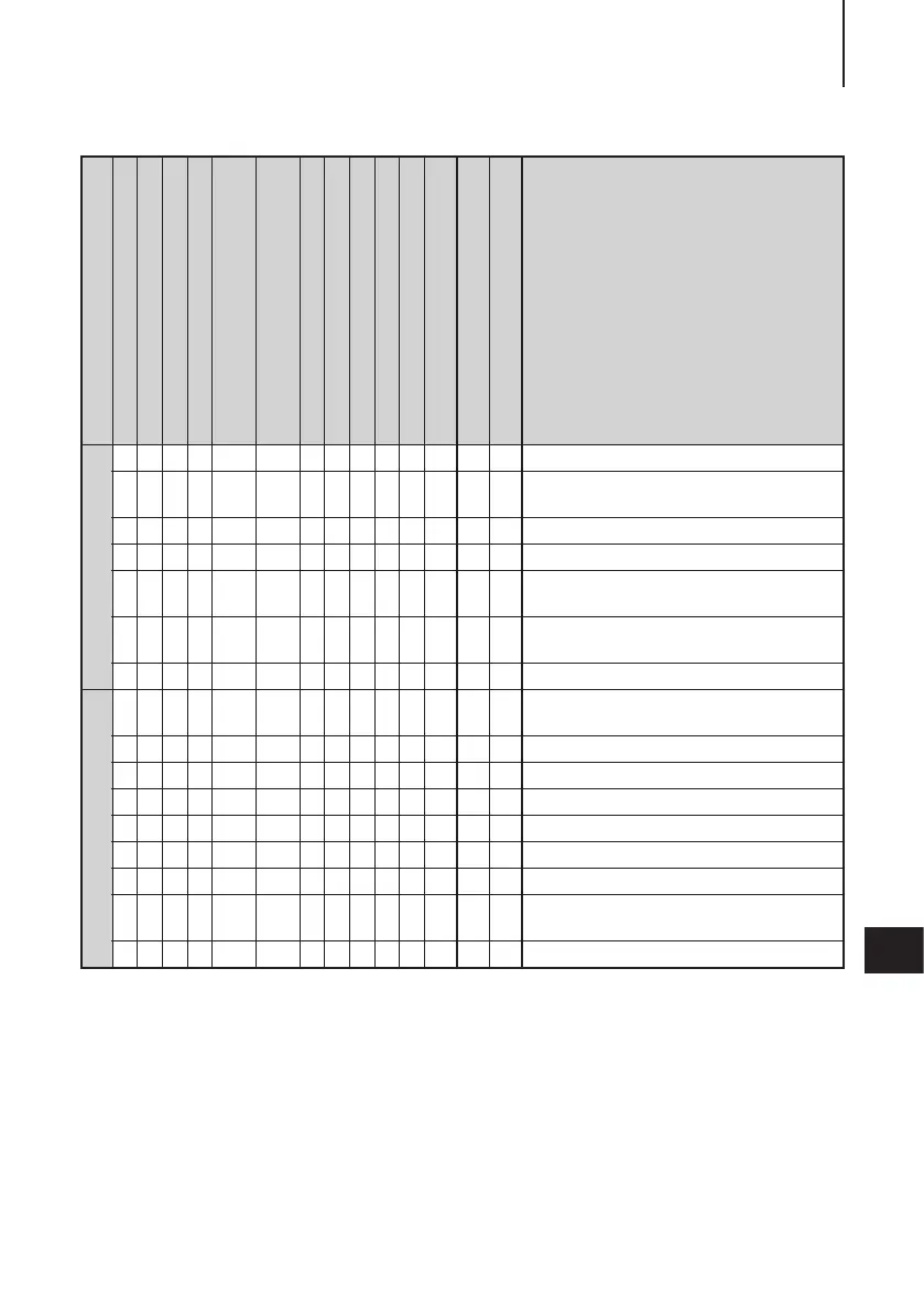 Page #93 background image