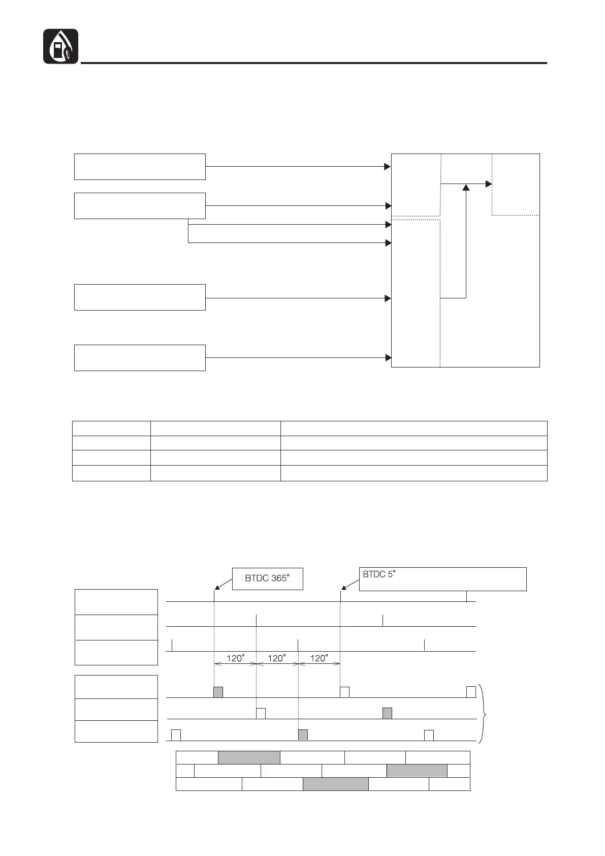 Page #124 background image