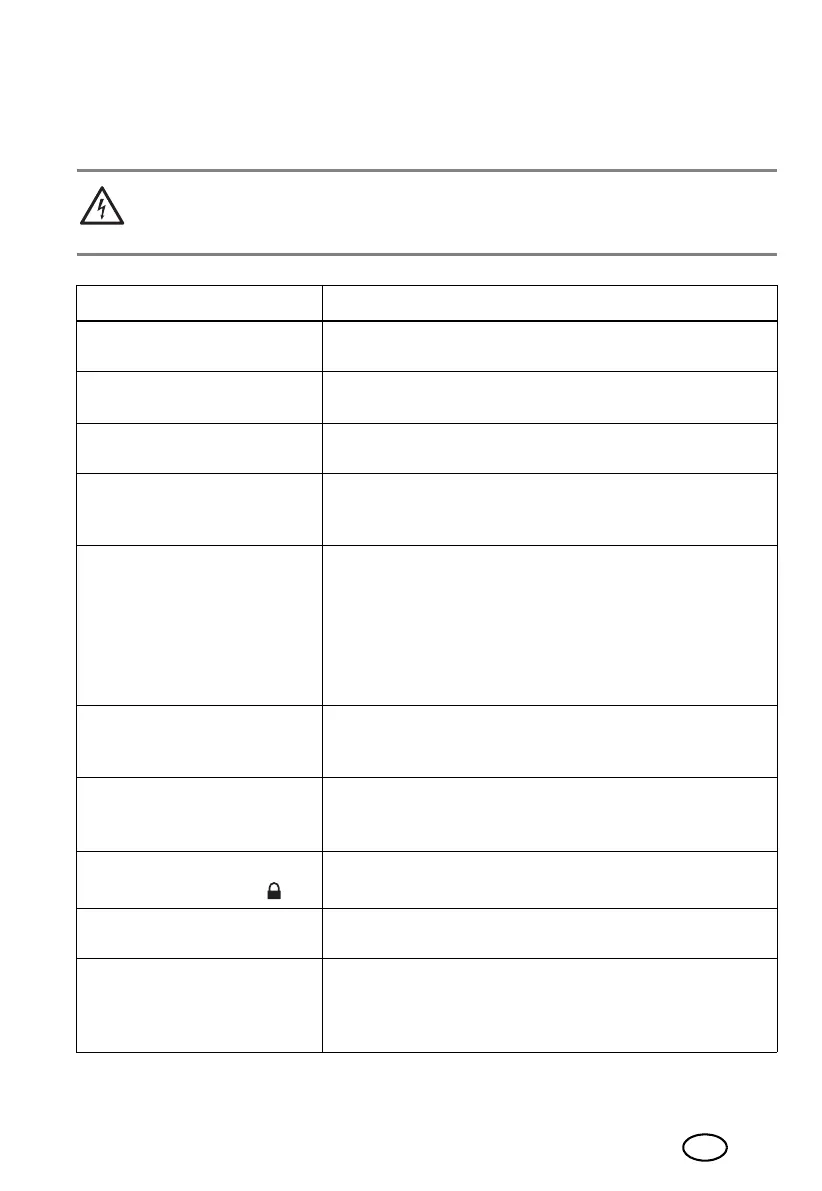 Page #87 background image