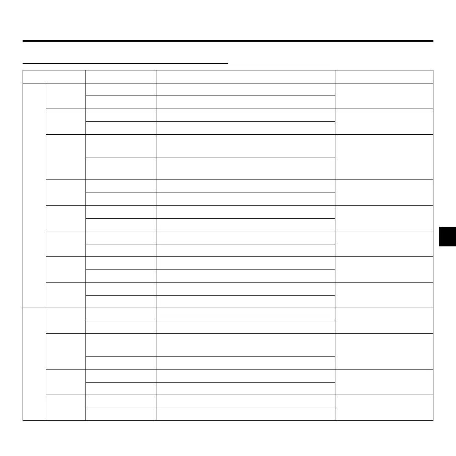 Page #61 background image