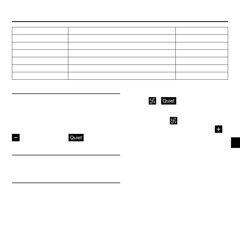 Page #87 background image
