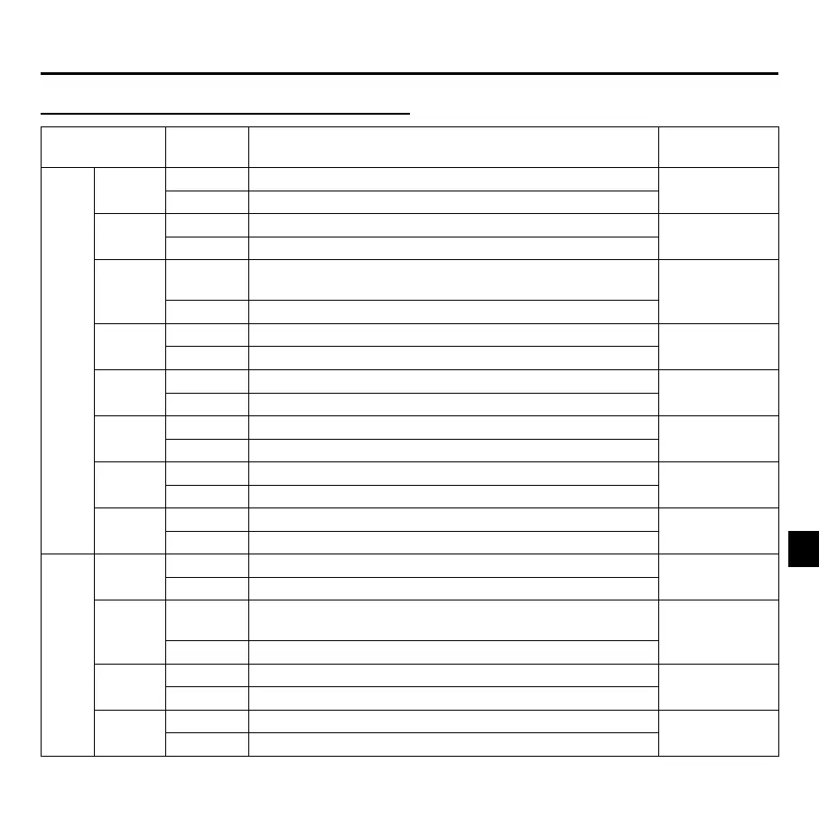 Page #97 background image