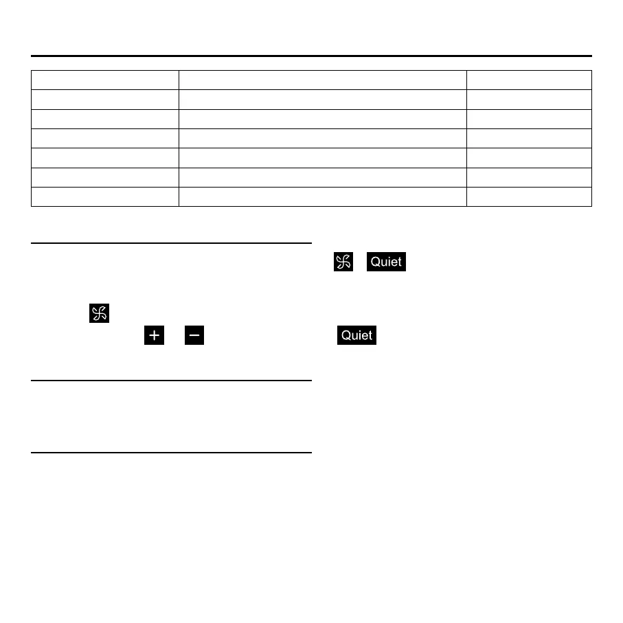 Page #106 background image