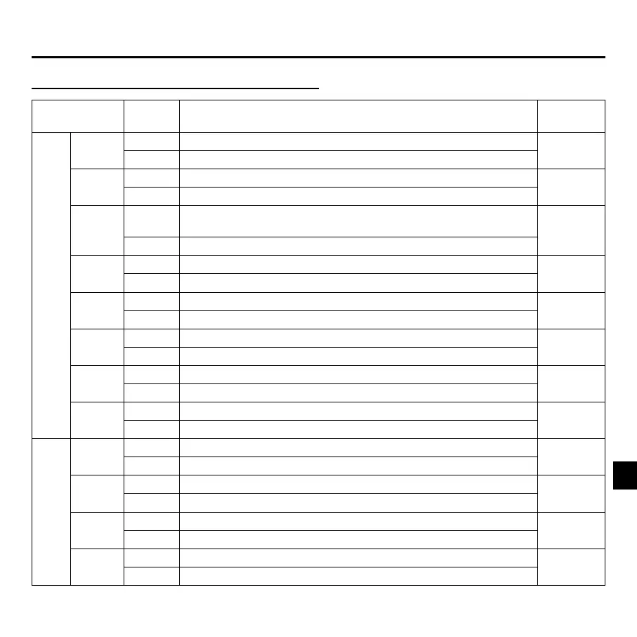 Page #117 background image