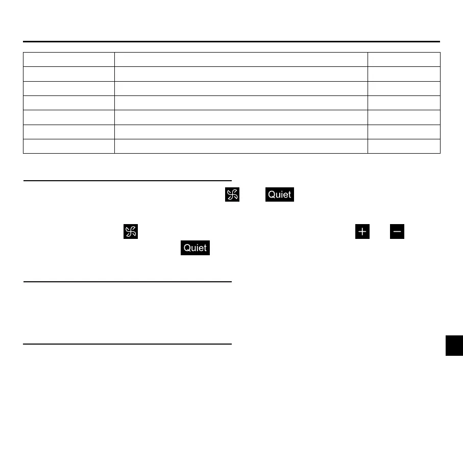 Page #125 background image