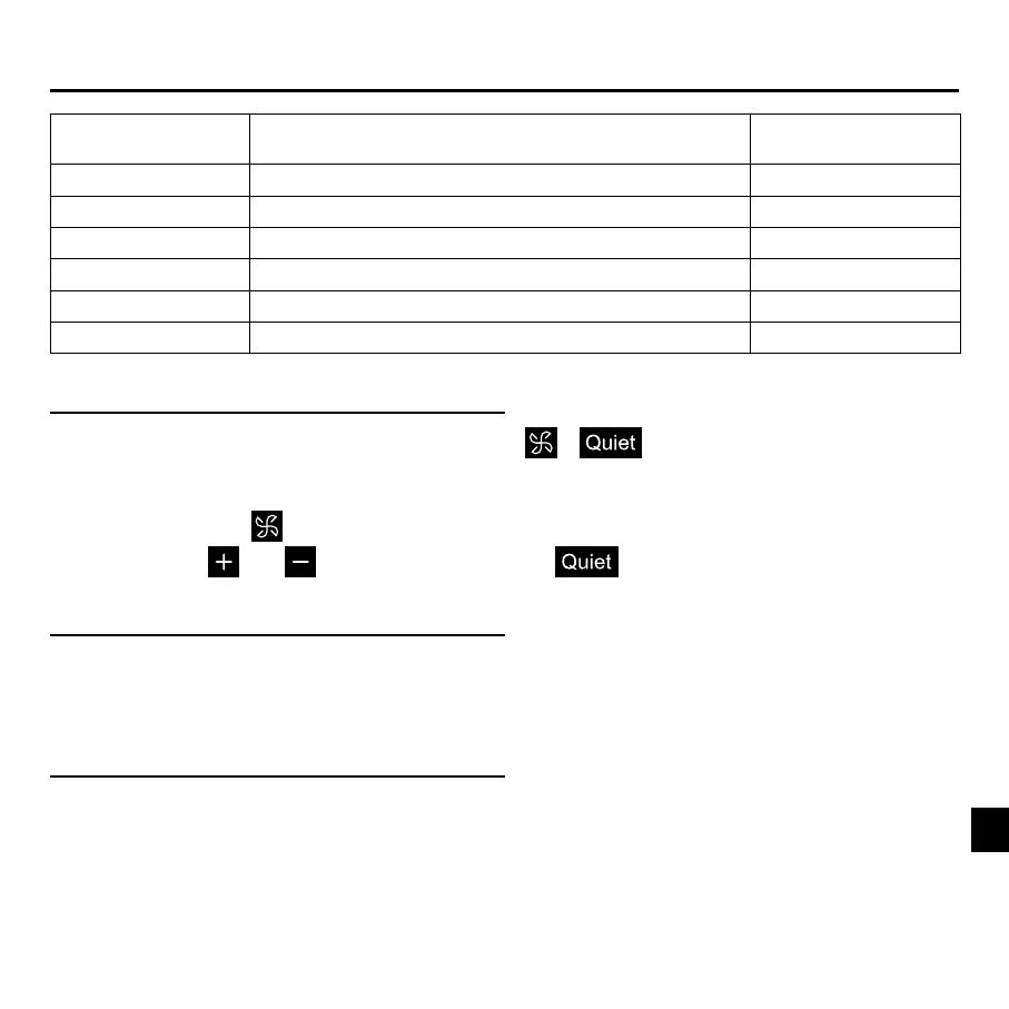 Page #143 background image