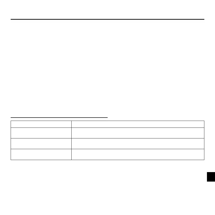 Page #145 background image