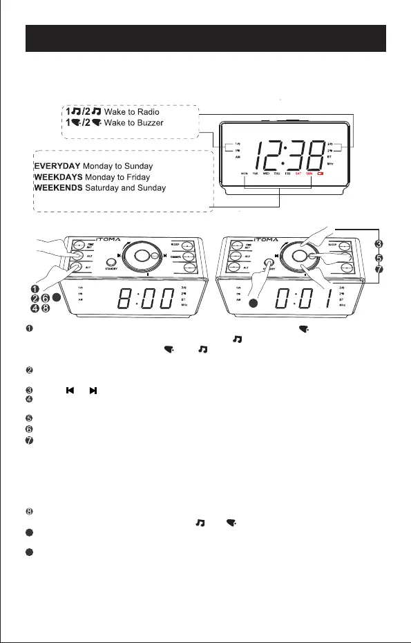Page #10 background image