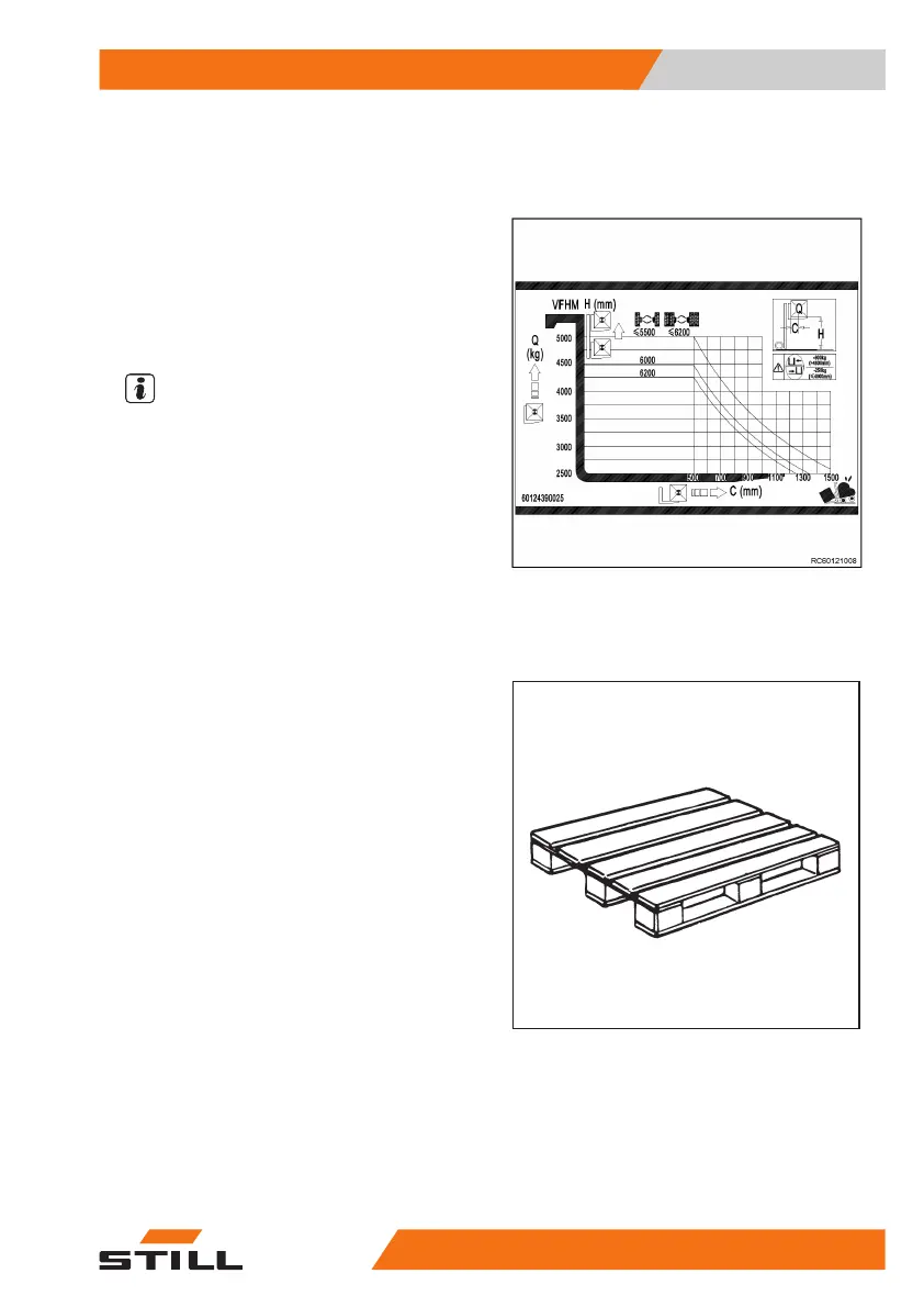 Page #85 background image