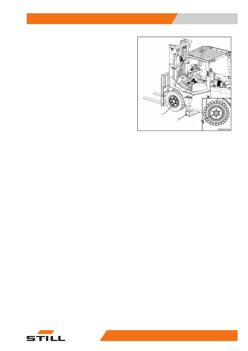 Page #145 background image