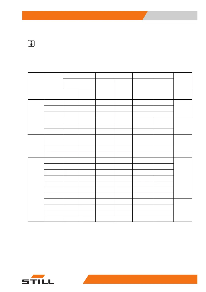 Page #155 background image