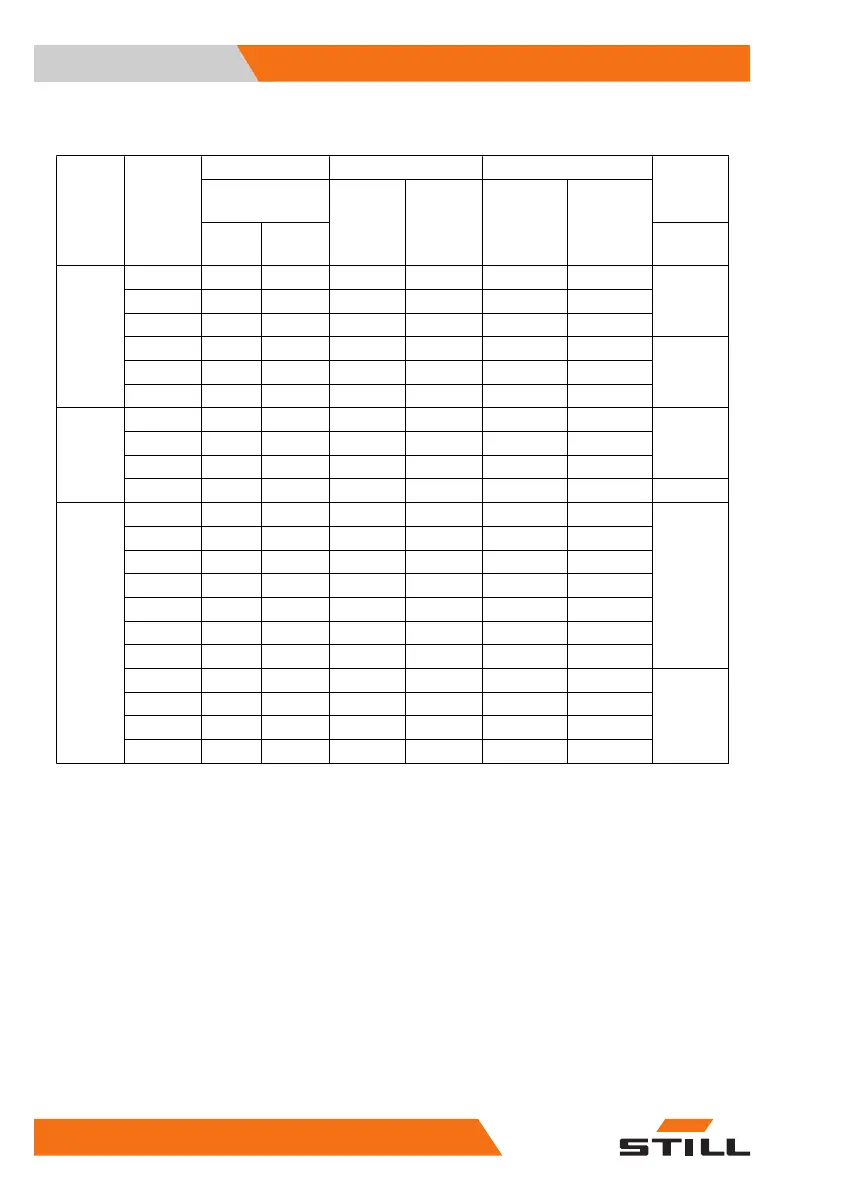 Page #156 background image