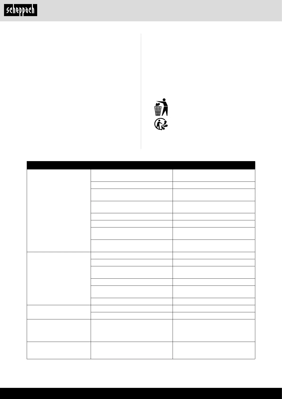 Page #122 background image
