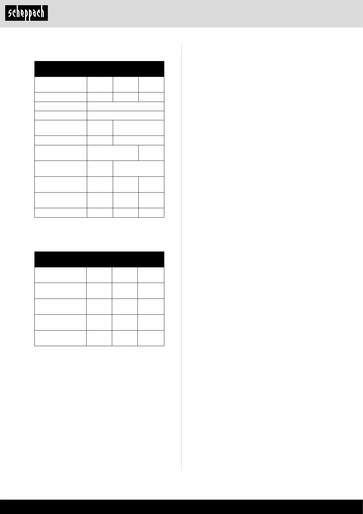 Page #128 background image